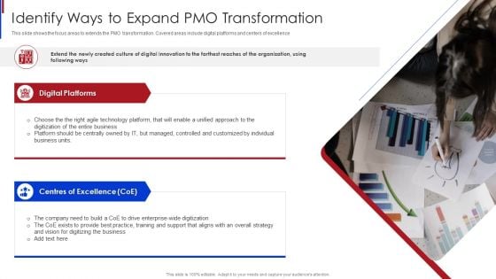 New Project Management Identify Ways To Expand PMO Transformation Template PDF