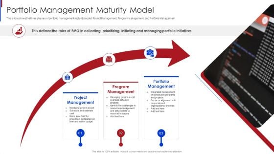 New Project Management Portfolio Management Maturity Model Sample PDF New Project Management Portfolio Management Maturity Model Sample PDF