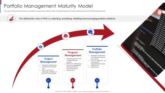 New Project Management Portfolio Management Maturity Model Sample PDF