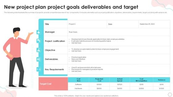 New Project Plan Project Goals Deliverables And Target Ppt PowerPoint Presentation Infographics Graphics Download PDF