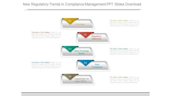 New Regulatory Trends In Compliance Management Ppt Slides Download