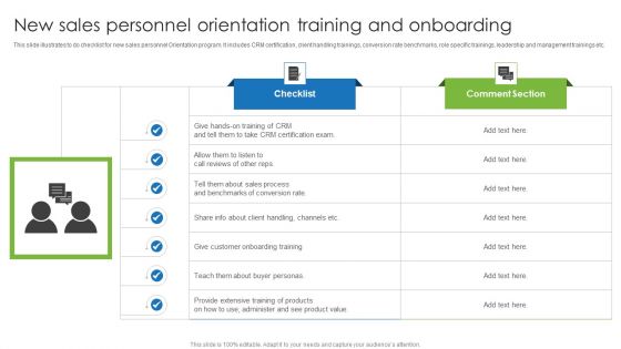 New Sales Personnel Orientation Training And Onboarding Topics PDF