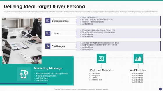 New Service Launch And Development Strategy To Gain Market Share Defining Ideal Target Buyer Persona Graphics PDF