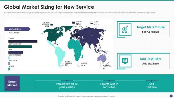 New Service Launch And Development Strategy To Gain Market Share Global Market Sizing For New Service Diagrams PDF