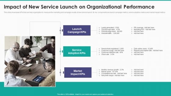 New Service Launch And Development Strategy To Gain Market Share Impact Of New Service Launch On Organizational Clipart PDF