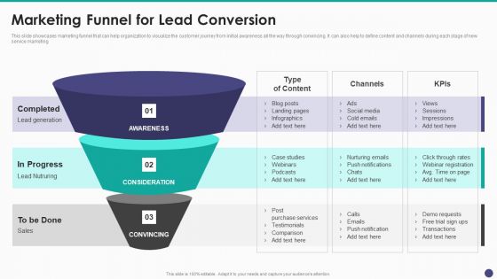 New Service Launch And Development Strategy To Gain Market Share Marketing Funnel For Lead Conversion Diagrams PDF