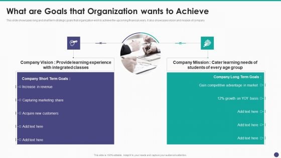 New Service Launch And Development Strategy To Gain Market Share What Are Goals That Organization Brochure PDF