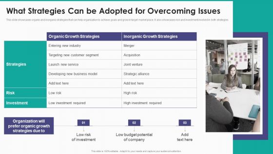 New Service Launch And Development Strategy To Gain Market Share What Strategies Can Be Adopted Information PDF New Service Launch And Development Strategy To Gain Market Share What Strategies Can Be Adopted Information PDF
