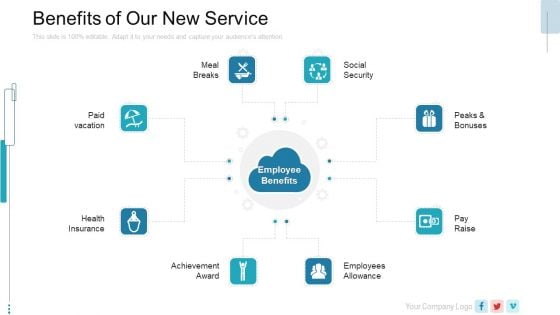 New Service Launch Plan Benefits Of Our New Service Ppt Pictures Slides PDF