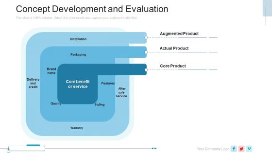 New Service Launch Plan Concept Development And Evaluation Ppt File Summary PDF