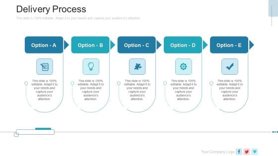 New Service Launch Plan Delivery Process Ppt Outline Format Ideas PDF