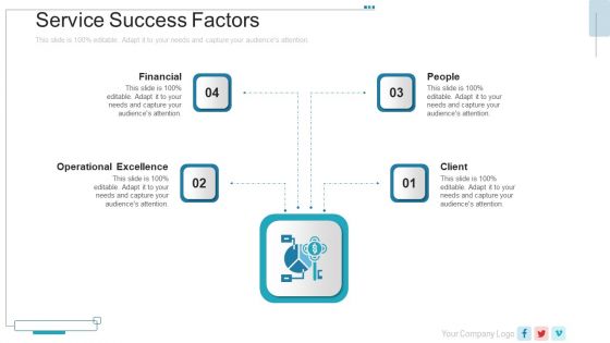 New Service Launch Plan Service Success Factors Financial Ppt Summary File Formats PDF