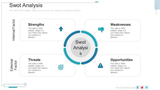 New Service Launch Plan Swot Analysis Ppt Infographic Template Grid PDF