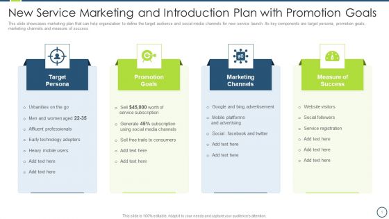 New Service Marketing And Introduction Plan With Promotion Goals Themes PDF
