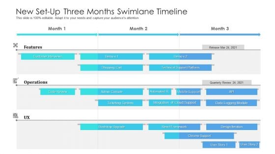 New Set Up Three Months Swimlane Timeline Professional New Set Up Three Months Swimlane Timeline Professional