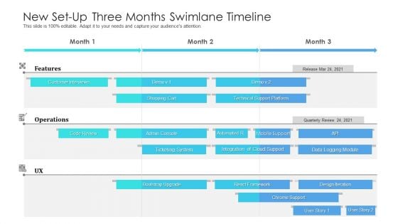 New Set Up Three Months Swimlane Timeline Professional