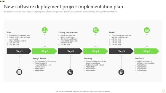 New Software Deployment Project Implementation Plan Portrait PDF