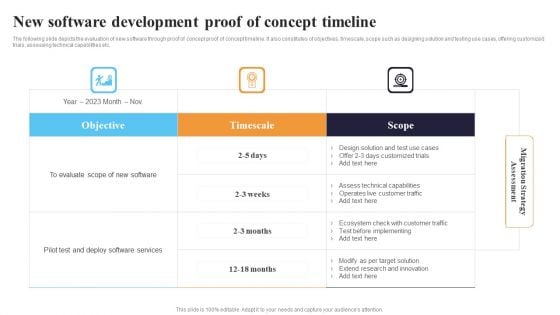 New Software Development Proof Of Concept Timeline Ppt Model Inspiration PDF