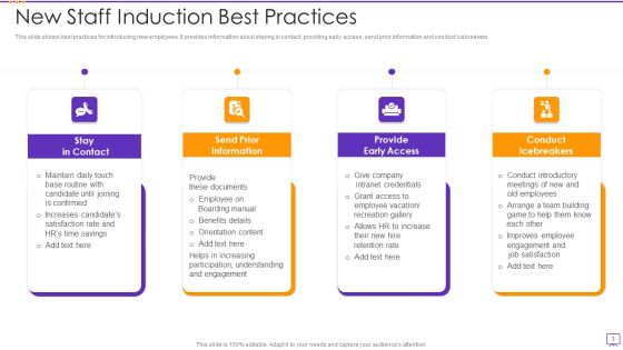New Staff Induction Ppt PowerPoint Presentation Complete With Slides Slide03