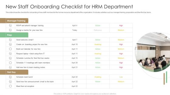 New Staff Onboarding Checklist For HRM Department Icons PDF