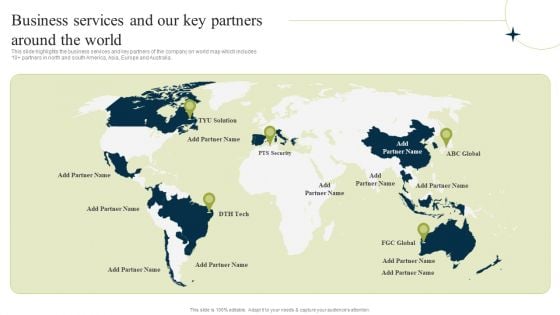 New Staff Onboarding Program Business Services And Our Key Partners Around The World Sample PDF New Staff Onboarding Program Business Services And Our Key Partners Around The World Sample PDF