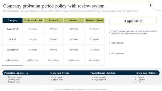 New Staff Onboarding Program Company Probation Period Policy With Review System Sample PDF