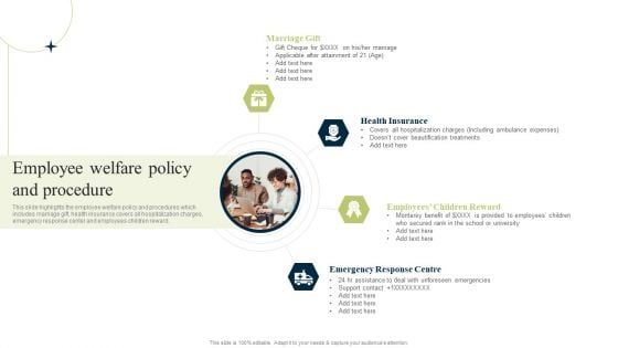 New Staff Onboarding Program Employee Welfare Policy And Procedure Diagrams PDF New Staff Onboarding Program Employee Welfare Policy And Procedure Diagrams PDF