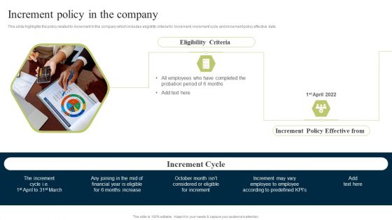 New Staff Onboarding Program Increment Policy In The Company Ideas PDF