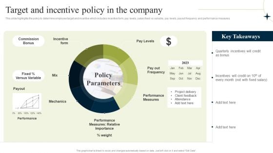 New Staff Onboarding Program Target And Incentive Policy In The Company Portrait PDF