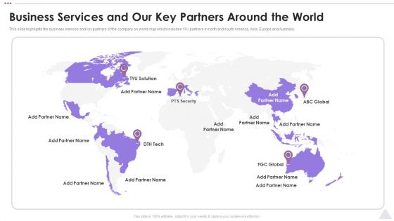 New Staff Orientation Session Business Services And Our Key Partners Around The World Diagrams PDF