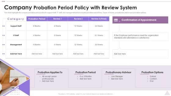 New Staff Orientation Session Company Probation Period Policy With Review System Clipart PDF