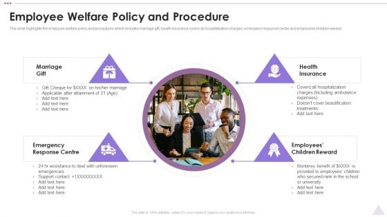 New Staff Orientation Session Employee Welfare Policy And Procedure Ideas PDF New Staff Orientation Session Employee Welfare Policy And Procedure Ideas PDF