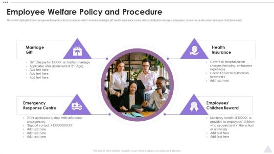 New Staff Orientation Session Employee Welfare Policy And Procedure Ideas PDF