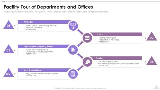 New Staff Orientation Session Facility Tour Of Departments And Offices Microsoft PDF