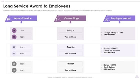 New Staff Orientation Session Long Service Award To Employees Diagrams PDF