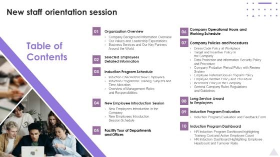 New Staff Orientation Session Table Of Contents Ppt Gallery Structure PDF New Staff Orientation Session Table Of Contents Ppt Gallery Structure PDF