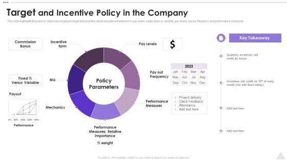 New Staff Orientation Session Target And Incentive Policy In The Company Professional PDF