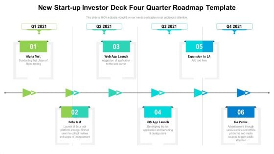 New Start Up Investor Deck Four Quarter Roadmap Template Microsoft