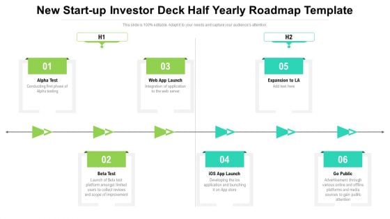 New Start Up Investor Deck Half Yearly Roadmap Template Rules