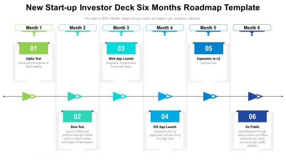 New Start Up Investor Deck Six Months Roadmap Template Professional