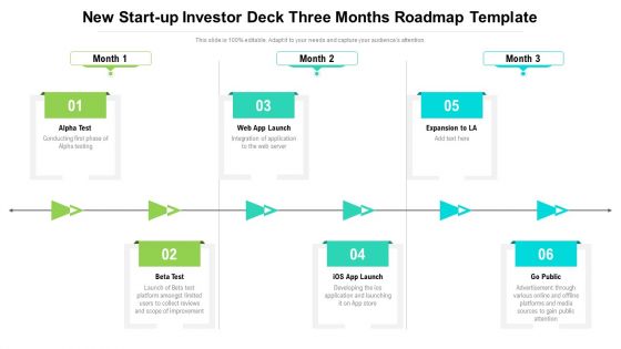 New Start Up Investor Deck Three Months Roadmap Template Pictures