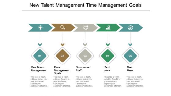 New Talent Management Time Management Goals Outsourced Staff Ppt PowerPoint Presentation Slides Sample