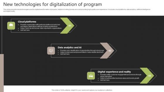 New Technologies For Digitalization Of Program Structure PDF New Technologies For Digitalization Of Program Structure PDF