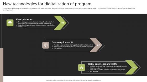 New Technologies For Digitalization Of Program Structure PDF