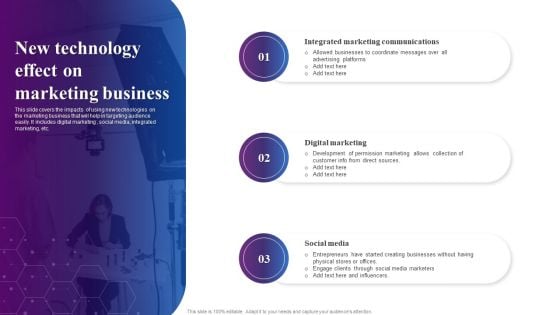 New Technology Effect On Marketing Business Ppt Infographics Gallery PDF New Technology Effect On Marketing Business Ppt Infographics Gallery PDF