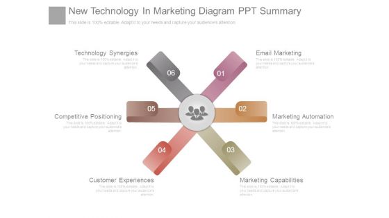 New Technology In Marketing Diagram Ppt Summary