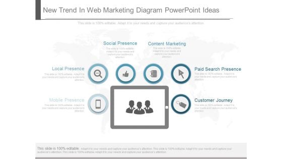 New Trend In Web Marketing Diagram Powerpoint Ideas