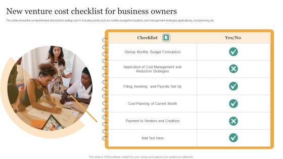 New Venture Cost Checklist For Business Owners Infographics PDF