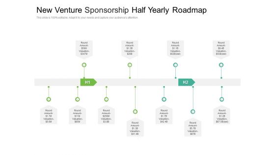 New Venture Sponsorship Half Yearly Roadmap Download