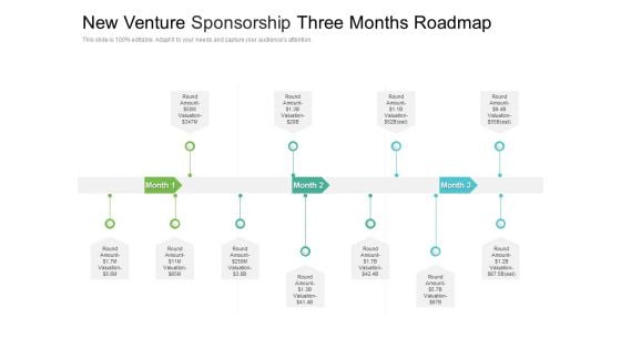 New Venture Sponsorship Three Months Roadmap Graphics